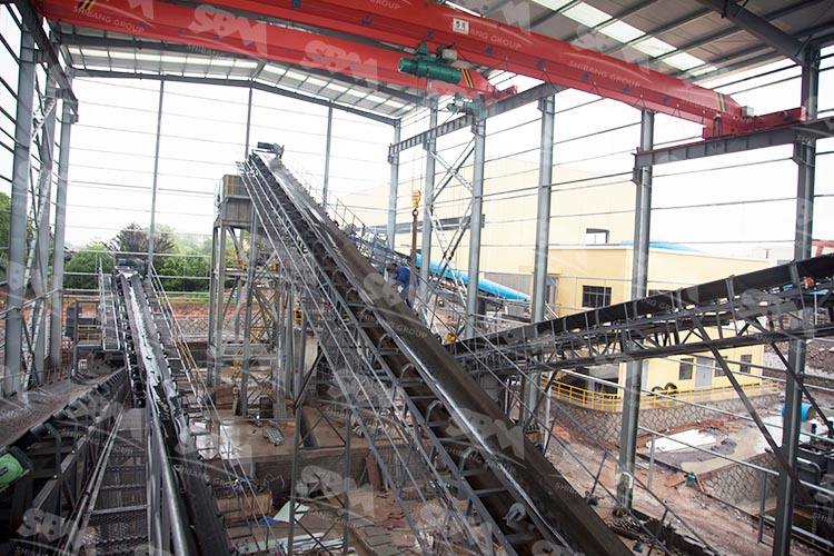 sand making production line