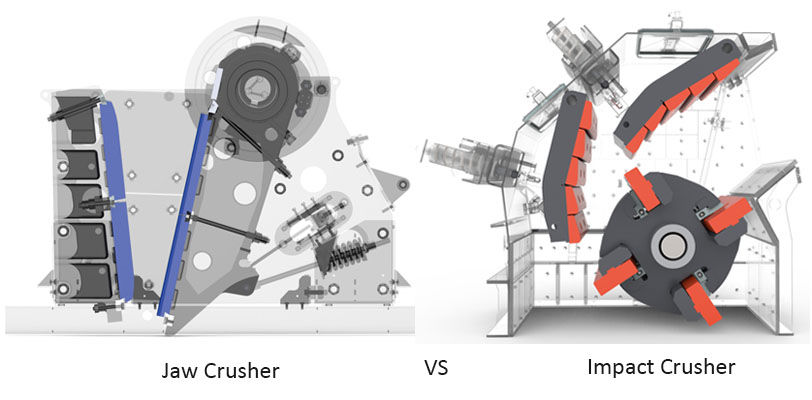 jaw crusher structure vs impact crusher